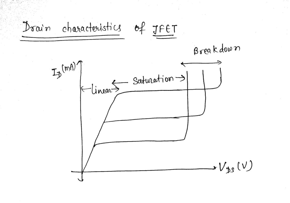 Electrical Engineering homework question answer, step 1, image 1